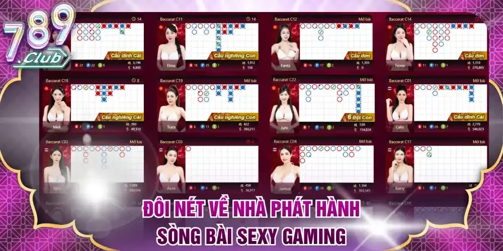 Đôi nét về nhà phát hành sòng bài Sexy Gaming