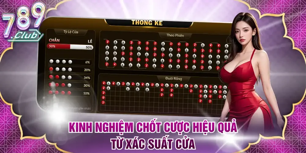 Kinh nghiệm chốt cược hiệu quả từ xác suất cửa