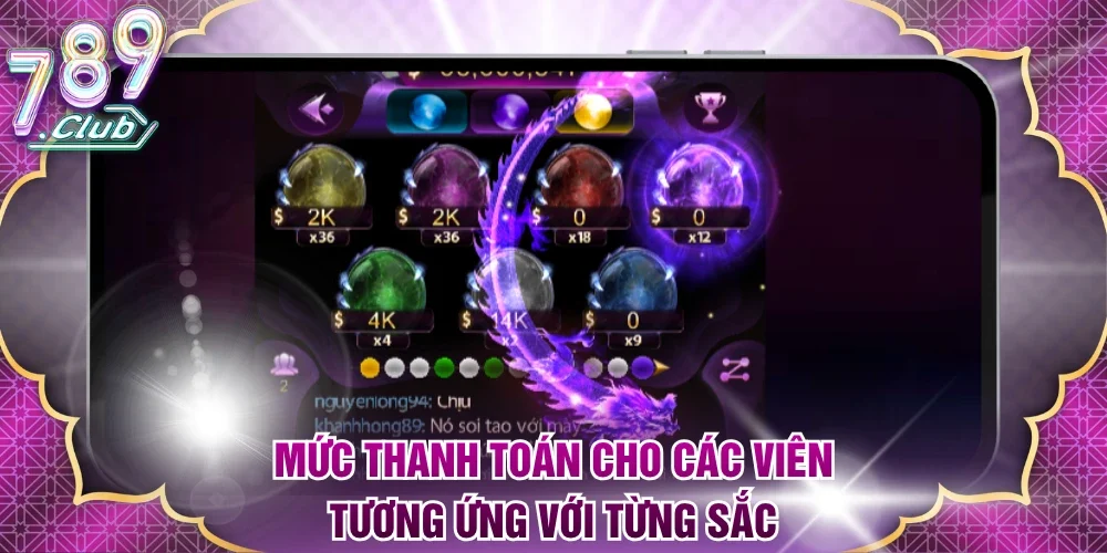 Mức thanh toán cho các viên tương ứng với từng sắc