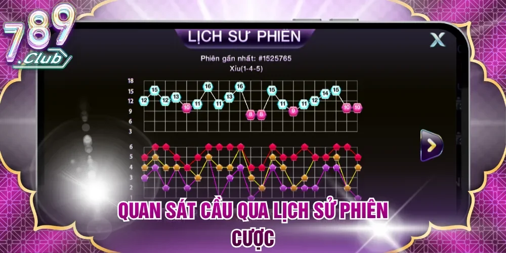 Quan sát cầu qua lịch sử phiên cược