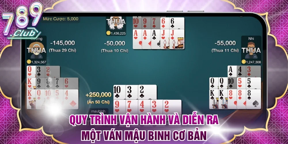 Quy trình vận hành và diễn ra một ván Mậu Binh cơ bản